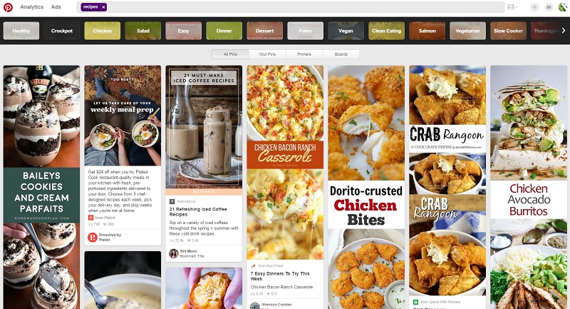 Pinterest Board Idea - Food and Drink Recipes