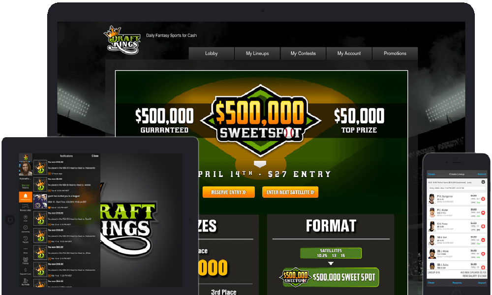 Daily Fantasy Sports Sites A Hit With Fantasy Players